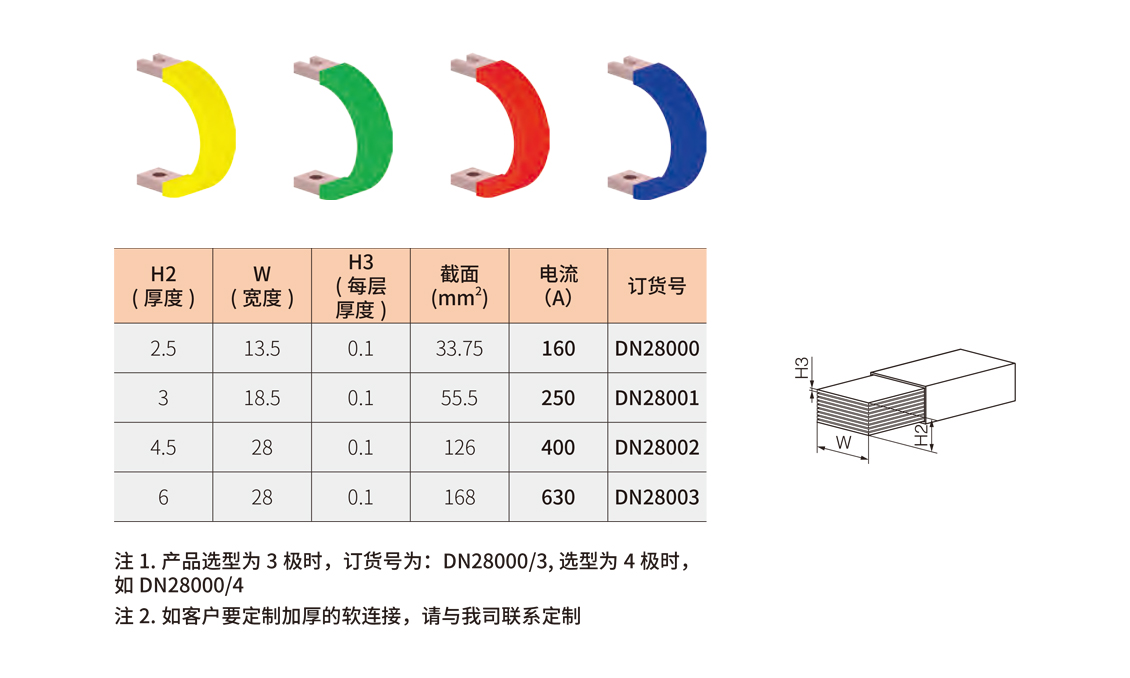 1684312816358739.jpg DN28000.jpg